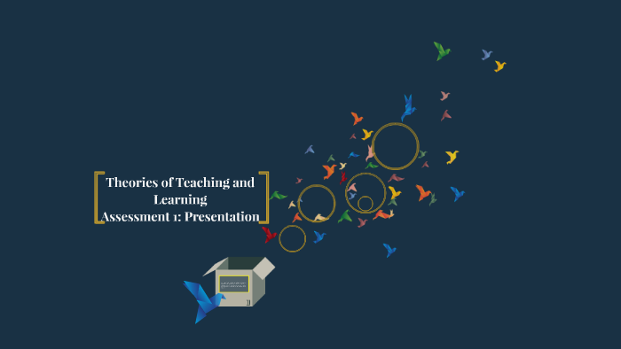 Theories of Teaching and Learning by Jodie Marchese on Prezi