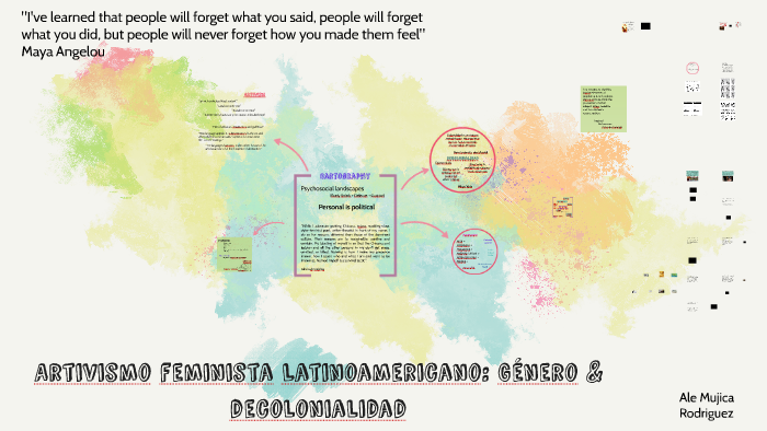 Artivismo Feminista Latinoamericano Género Decolonialidad By Ale