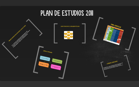 PRINCIPIOS PEDAGÓGICOS QUE SUSTENTAN EL PLAN DE ESTUDIOS by Quetza ...