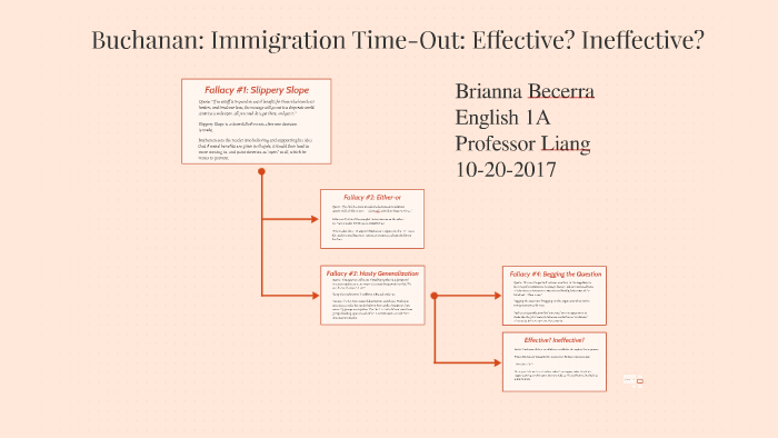 Buchanan Immigration Time Out Effective Ineffective By Bri Becerra