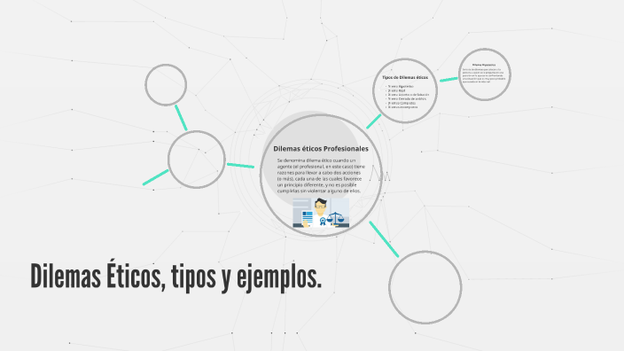 Dilemas Éticos, tipos y ejemplos. by Cristhian Martinez on Prezi