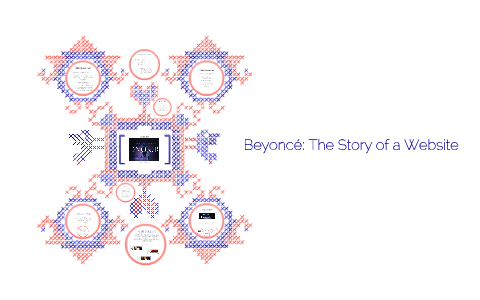 Beyoncé: The Story of a Website by Dominic Ortiz on Prezi