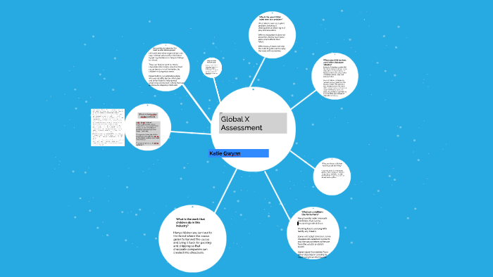 Global X Assessment Part 1 Katie Gwynn by Katie Gwynn on Prezi