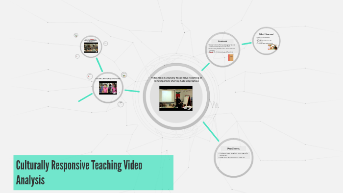 Culturally Responsive Teaching Video Analysis by Hannah Snyder on Prezi