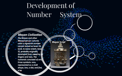 essay on development of number system