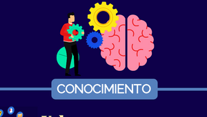 Infografía sobre conocimiento, ciencia e investigación by Maya Harumi ...