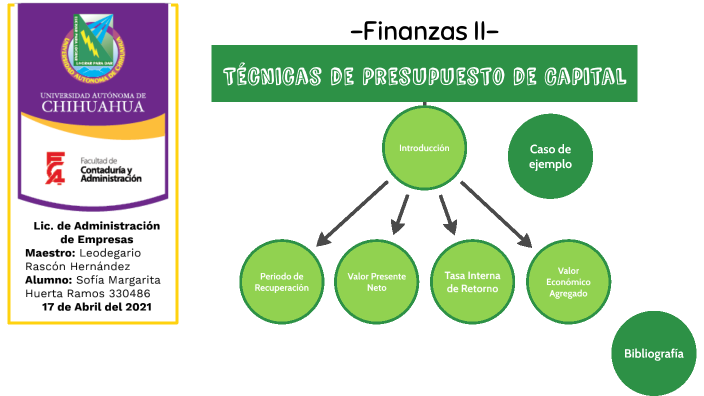 Técnicas De Presupuesto De Capital By Sofia Huerta On Prezi