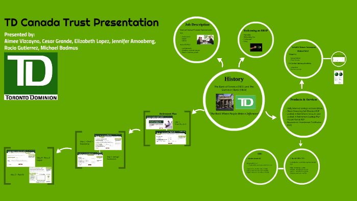 Td Canada Trust By Aimee Vizcayno On Prezi