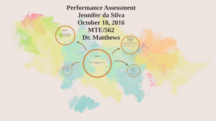 Performance assessment by Jennifer da Silva on Prezi