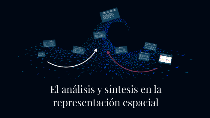 El Análisis Y Síntesis En La Representación Espacial By Jose Alonso On