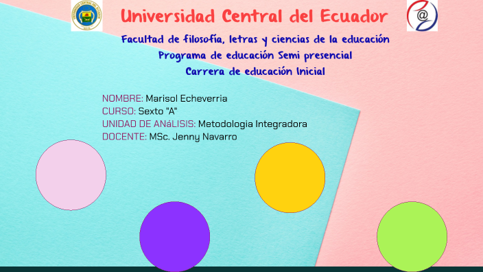 EXPERIENCIAS DE APRENDIZAJE by Ana Echeverria on Prezi