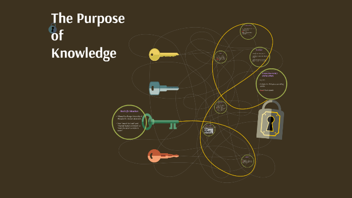 the-purpose-of-knowledge-by-avvalzameer-bhatia