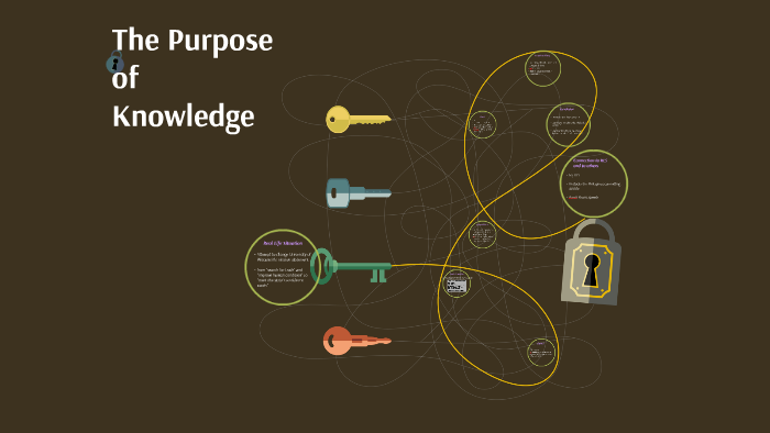The Purpose Of Knowledge By Avvalzameer Bhatia