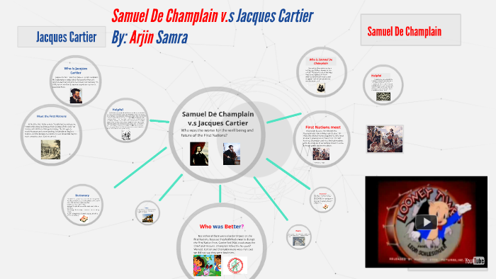 Samuel De Champlain v.s Jacques Cartier by Arjin Samra on Prezi