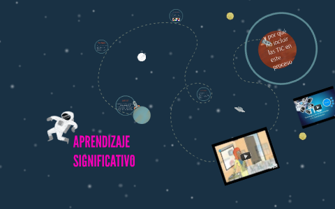 APRENDIZAJE SIGNIFICATIVO by Carito Sanchez on Prezi