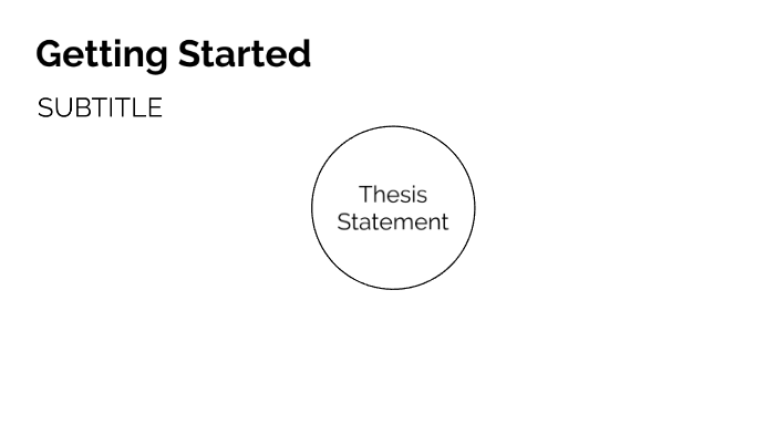 thesis statement by Brandon Muri on Prezi