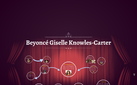 Beyonce Giselle Knowles-Carter by Daniel Castillo on Prezi
