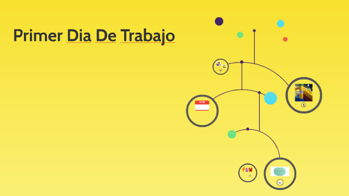 Primer Dia De Trabajo by Alyssa Watkins on Prezi
