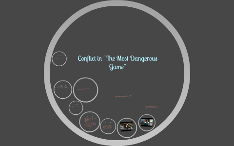 the most dangerous game conflict