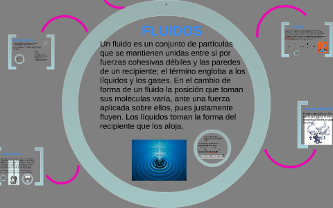 FLUIDOS by lina david on Prezi