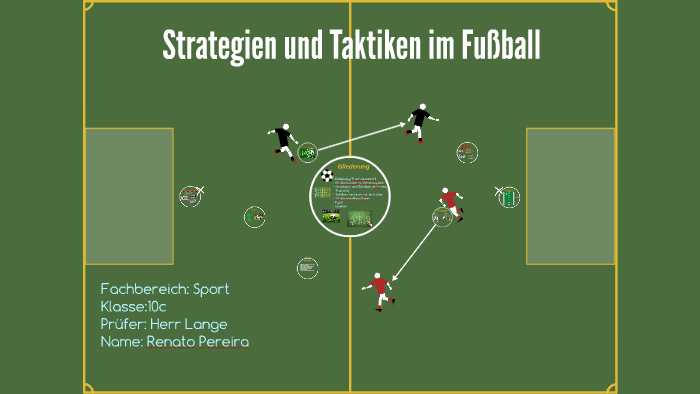 Strategien Und Taktiken Im Fußball By Renato Pereira