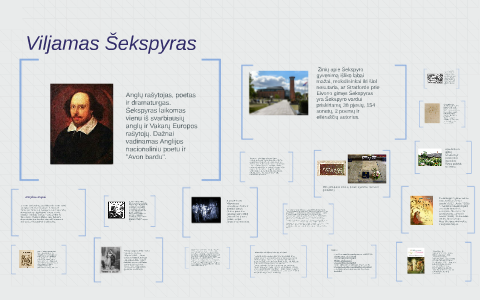 Viljamas Šekspyras By Silvija G On Prezi