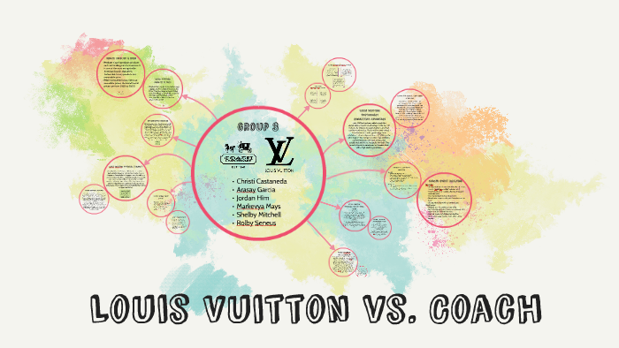Louis Vuitton vs. Coach by Christi Castaneda on Prezi