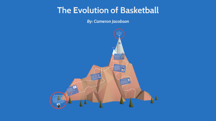 Evolution Of Basketball By Cameron Jacobson On Prezi