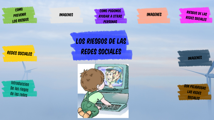 Los riesgos de las redes sociales by Katherine Yesenia Arenales Molina ...