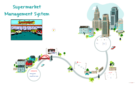 Supermarket Management System by Nisreen Salih on Prezi