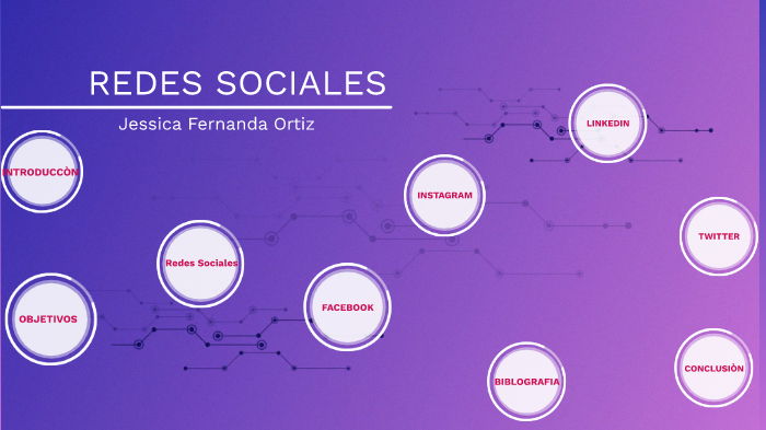 REDES SOCIALES by Jessica Ortiz on Prezi