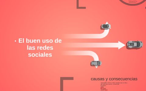 El buen uso de las redes sociales by Denisse Vazquez on Prezi