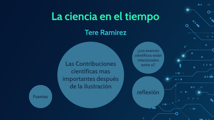 La ciencia en el tiempo by Tere Ramirez on Prezi