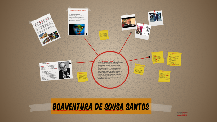 Boaventura De Sousa Santos By Angélica González On Prezi