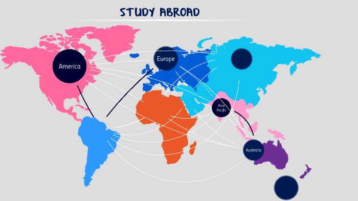 Study Abroad Presentation by Lovepreet Kaur on Prezi