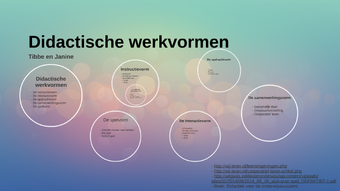 Didactische Werkvormen By On Prezi