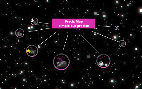Precis Map by Megan O'Connor on Prezi