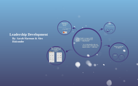 Leadership Development by on Prezi