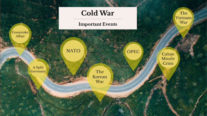 Cold War Graphic Organizer By Ella Hubert On Prezi