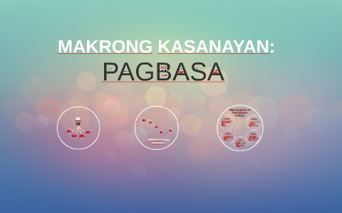 MAKRONG KASANAYAN: PAGBASA By Kathrine Salvoza On Prezi