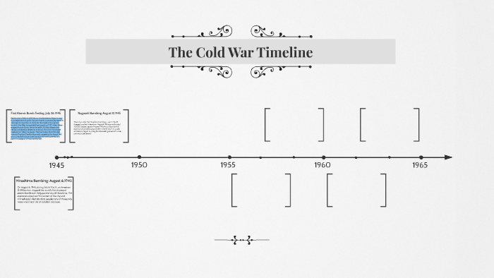The Cold War Timeline by Madyson Dooly on Prezi