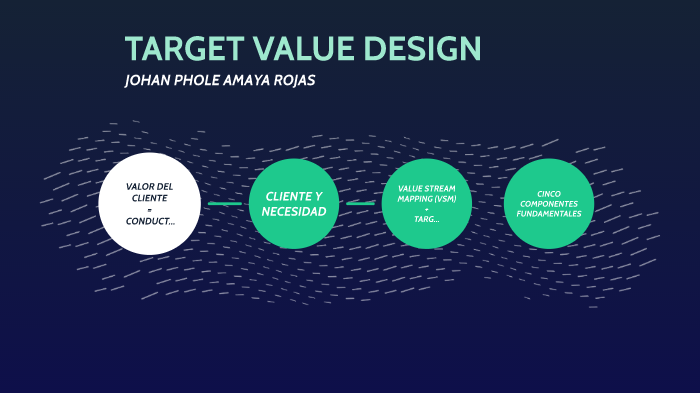 target-value-design-by-johan-phole-amaya-rojas