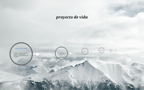 proyecto de vida by Brayan Alejandro on Prezi