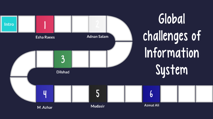 Global Challenges Of Information System By Azhar Saleem