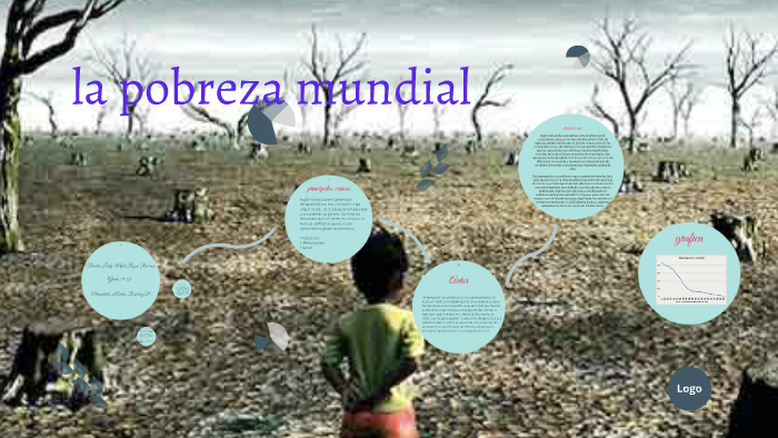 la pobreza en el mundo by Leidy maite Rojas on Prezi