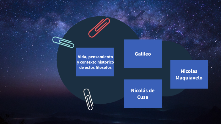 P1 filosofia dina by Mateo Murcia on Prezi