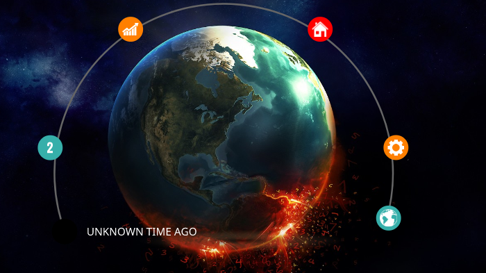 THE HISTORY OF THE WORLD by AITANA DELGADO on Prezi