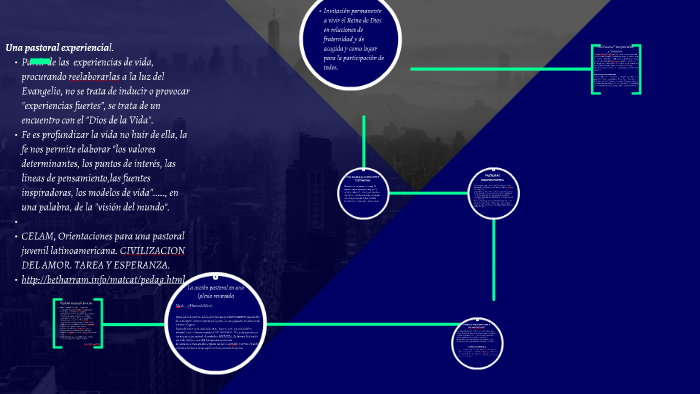 Rasgos de una pedagogìa pastoral by MARIA EUGENIA SANCHEZ SALAZAR on Prezi