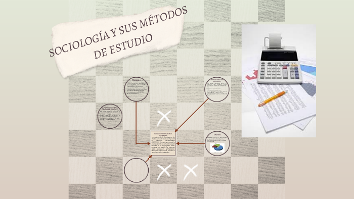 Metodos De Estudio De La Sociología
