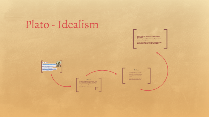 meaning-definition-principles-and-characteristics-of-idealism-samar